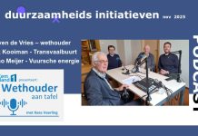 Duurzaamheids-initiatieven Baarn.