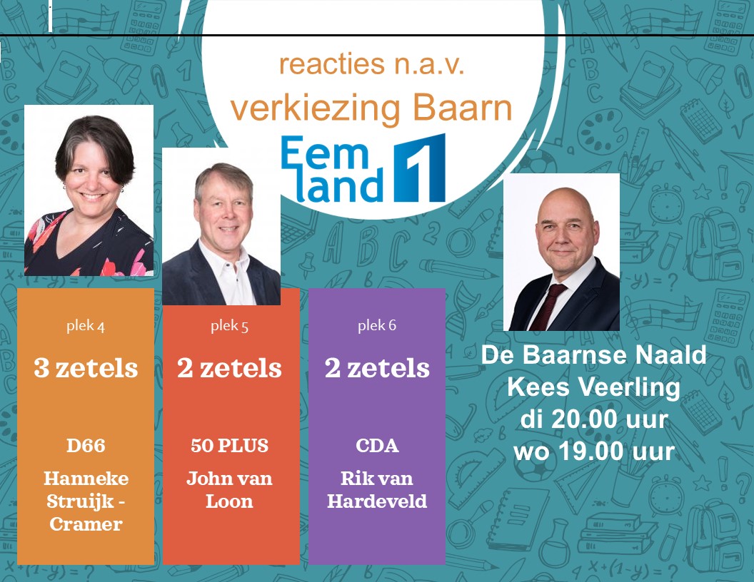 2026-03-24 verkiezing Baarn