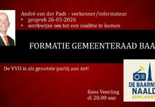 Formatie gemeenteraad Baarn
